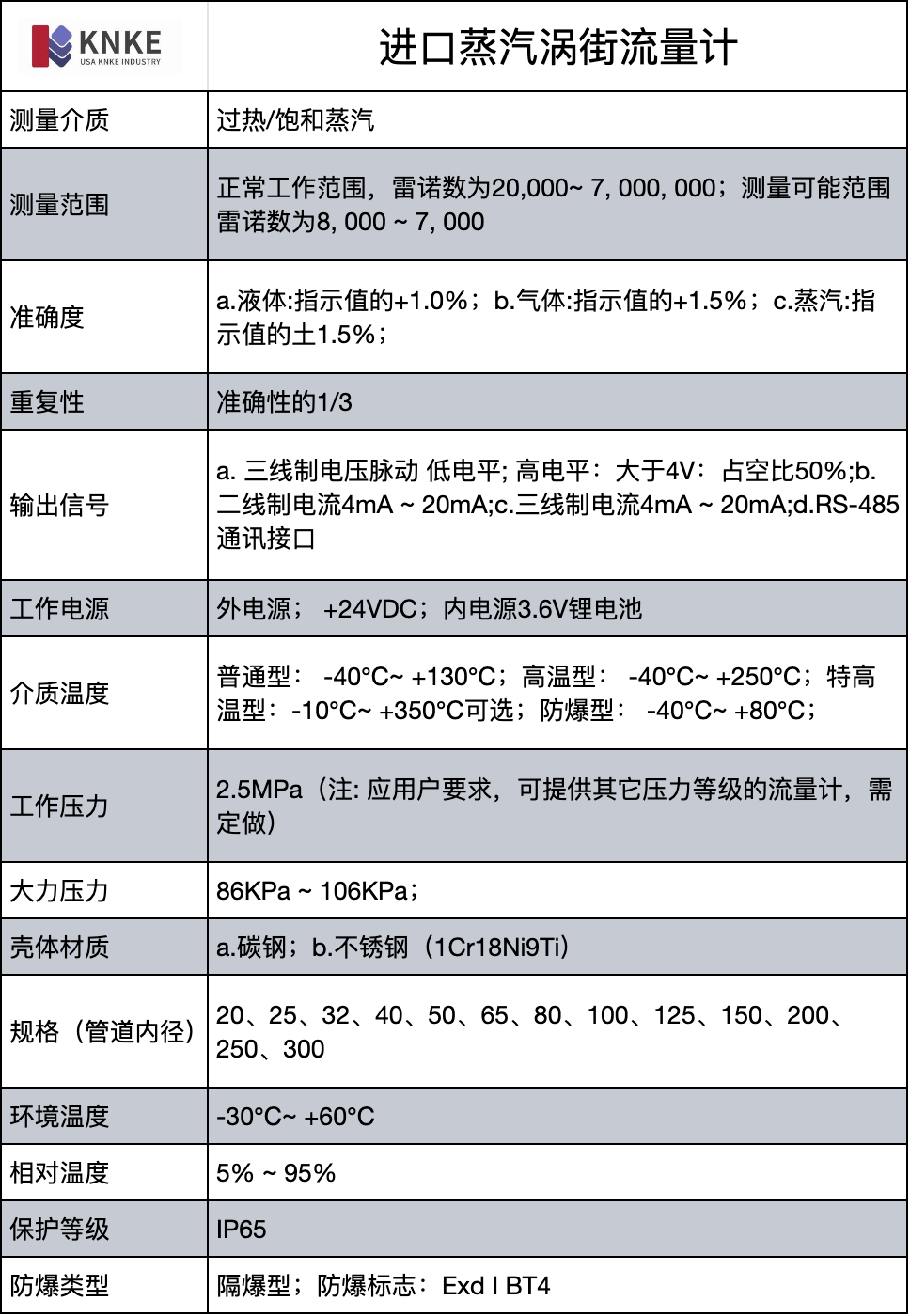 進口蒸汽渦鍋流量計