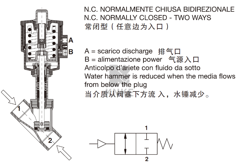 角座閥的安裝維護，角座閥工作原理詳解